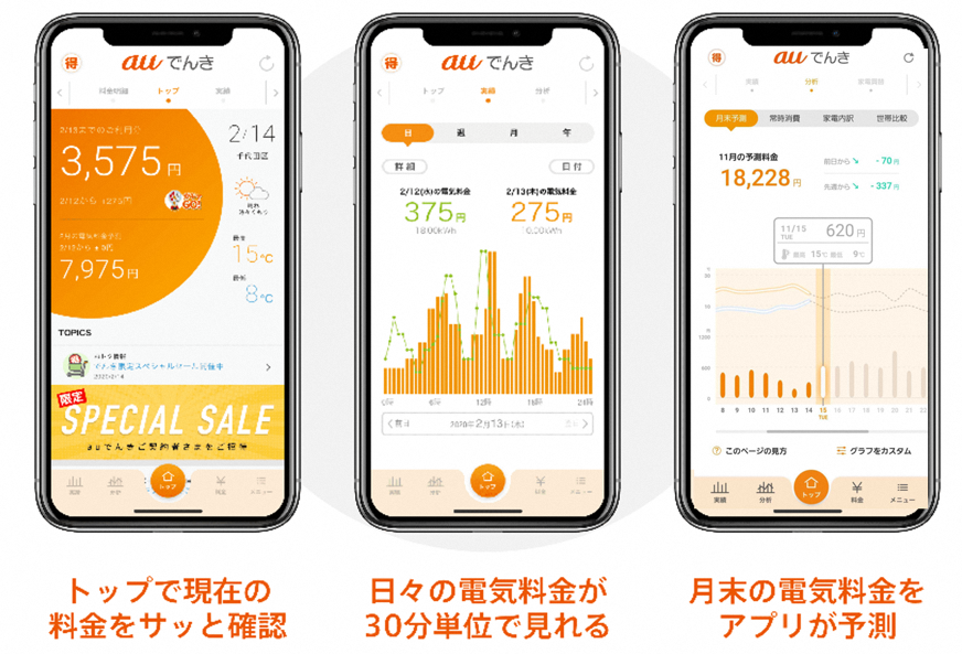 ▲auでんき
